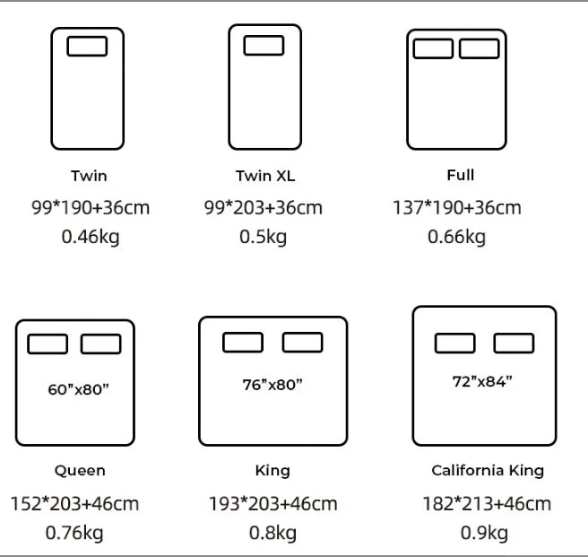 Premium Waterproof Mattress Protector – Soft Cotton Comfort, Total Mattress Protection