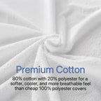 Premium Waterproof Mattress Protector – Soft Cotton Comfort, Total Mattress Protection