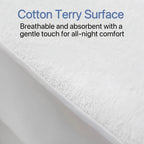 Premium Waterproof Mattress Protector – Soft Cotton Comfort, Total Mattress Protection