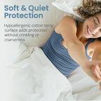Premium Waterproof Mattress Protector – Soft Cotton Comfort, Total Mattress Protection